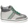 Shoes Children High top trainers Acebo's ABARNE Grey