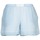 material Women Shorts / Bermudas Brigitte Bardot ANGELIQUE Blue / White