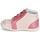 Shoes Girl High top trainers GBB FRANCKIE Pink