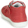 Shoes Boy High top trainers GBB FOLLIO Red