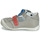 Shoes Boy Sandals GBB BALILO Grey / Blue / Red