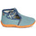 Shoes Boy Slippers GBB SAPPO Blue / Jean